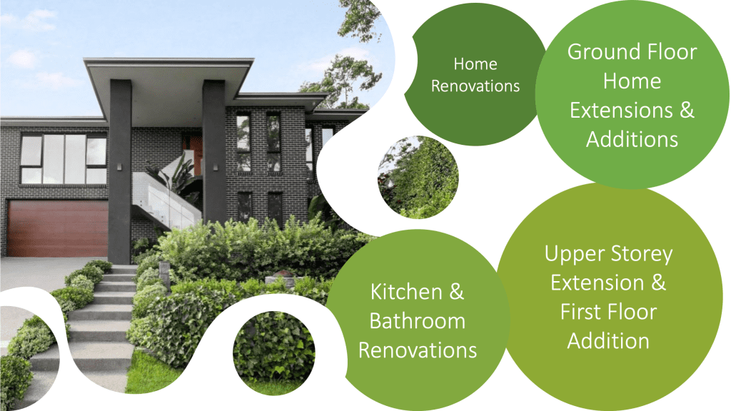 Dura Group Services